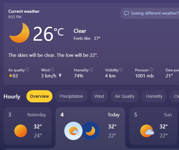 कल का मौसम: हल्की ठंडक के साथ बादलों की आवाजाही